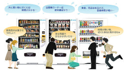 [한일 동병상련 연구] 편의점의 진화, 어디까지?