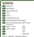 [선비 정신의 미학(32)] ‘파리장서 사건(1919년 파리 만국평화회의 조선 독립 호소)’의 대표 유천(柳川) 이만규