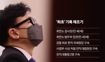 [인물파일 | 윤석열의 사람들(1)] 법복과 칼 내려놓은 한동훈 법무부장관 A to Z