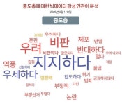 표심 자극할 수 있지만 진정성 없다면 필패