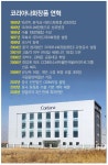 유학수 코리아나화장품 대표