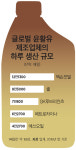 사이먼 리즈 모빌코리아윤활유 대표
