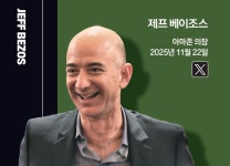 소셜미디어 속 CEO 인사이트