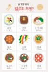 설 명절 음식 칼로리 무엇? 먹으면서 다이어트 하는 방법 칼로리핏