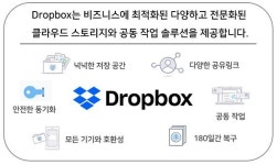 ㈜소프트플러스, 2020 중소기업 클라우드 서비스 적용‧확산 사업 공급기업 선정