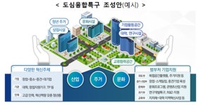 국토교통부,판교2밸리 지방에도 만든다