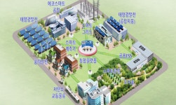 새만금,재생에너지 및 스마트 그린산단 구축 사업 본격 개시
