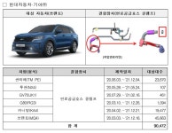 기아 카니발, 한달 새 벌써 3번 리콜 망신살... 에어백불량·화재 위험 등 다양