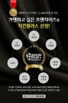 치킨플러스, 2022년 가맹하고 싶은 프랜차이즈 선정