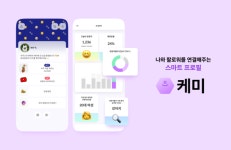 와이어드컴퍼니, 멀티 링크 플랫폼 케미 선봬