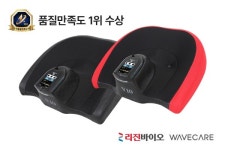 웨이브케어, 2022 한국품질만족도 1위 헬스케어(케겔운동기구) 부문 수상