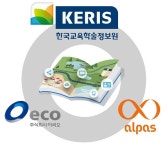 이씨오, 독서교육종합지원시스템 2단계 고도화 사업 수주