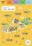 [현장] 군산 맥심골목, 커피 향에 취하다