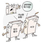 ‘교육특구’ 유치 사활 건 가난한 구청들