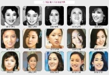 대구가 미인 도시인 이유는?