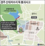 경주 산대저수지 붕괴…농경지·상가 침수