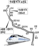 수서發 KTX 신설, 서대구복합환승센터 건립 물꼬 트나
