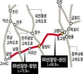 88고속道 4차로 2015년 완료