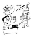 연말 구미産團 ‘명암’