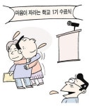 잊었던 꿈 찾아준 ‘학교 밖 학교’