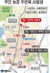 “고창·부안 AI농가 가축차량 경북 6곳 다녀가”