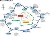 대구 주거地圖 ‘2차 빅뱅’
