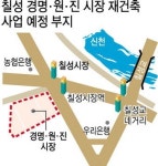 대구 칠성시장 재건축 일부 상인 반발