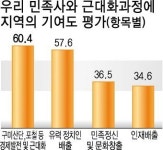 영남일보대구광고영업소 | [영남일보 2015 어젠다 Ⅱ] 대한민국의 저력, 우리는 대구 경북인