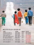 CCTV에 찍힌 은행 강도 14년간 못 찾아