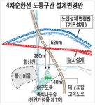 [월요기획] 4차 순환로 도동구간 ‘협의회’ 곧 출범…측백나무 훼손 막나