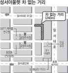 성서아울렛타운 인근 ‘車 없는 거리’ 운영