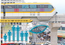 [도시철 3호선 특수] 서문시장역 하루 1만 승객…‘큰장’ 노다지 상권으로 다시 뜬다