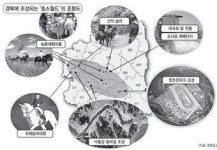 구미∼의성 백두대간에 ‘美 내셔널파크’ 본뜬 승마길 만든다