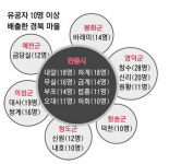 독립청원 ‘파리장서’ 작성된 봉화 바래미마을