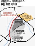 [편리하고 안전한 도로가 곧 시민행복 .1] 도심 혼잡구간 해소 올 주요사업