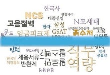 2015년 흔든 채용 핫키워드 돌아보니…