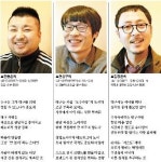 “이 사람이 정말 대구사람 맞나 하는 게 대구사람에게는 중요한 선택 기준” ②