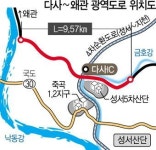 다사∼왜관 광역도로사업 본궤도