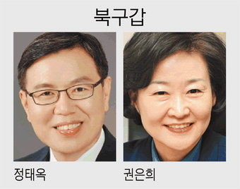 대권 잠룡·고교 동창·남녀 격돌…곳곳에 시선잡는 ‘빅매치’