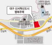 신서혁신도시 행복주택 1088가구 공급