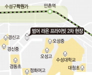 범어 라온프라이빗 2차 분양…경신고 건너편 ‘수성 명품학군’