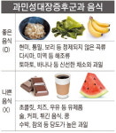 긴장만 하면 배가 사르르…현미밥·해조류 드세요