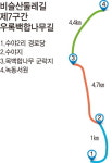 [비슬산 둘레길 108㎞ .9] 제7구간 우록백합나무길(상) 청도 이서면 수야2리 경로당∼목백합나무 군락지(5.7㎞)
