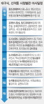 대구시청 60년만에 ‘산격동 별관시대’