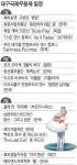 아프리카춤·발레·품바…7개국 13개팀의 실험적 무대…제18회 대구국제무용제 7∼9일 대구문예회관