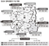 경북, 지역별 맞춤형 패키지 정책 활발… ‘13개 생활권’ 전국 최다