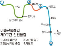 [비슬산 둘레길 108㎞ .12]  제9구간 신천물길