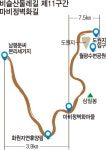 [비슬산 둘레길 108㎞ .14] 제11구간 마비정벽화길
