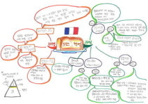 [학부모역량개발센터와 함께하는 멋진 부모 되기] 중학교 역사 공부 방법