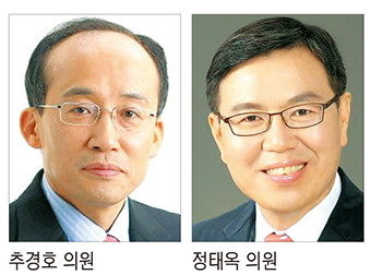 “징벌적 손해배상제로 불공정거래 강력 규제를”